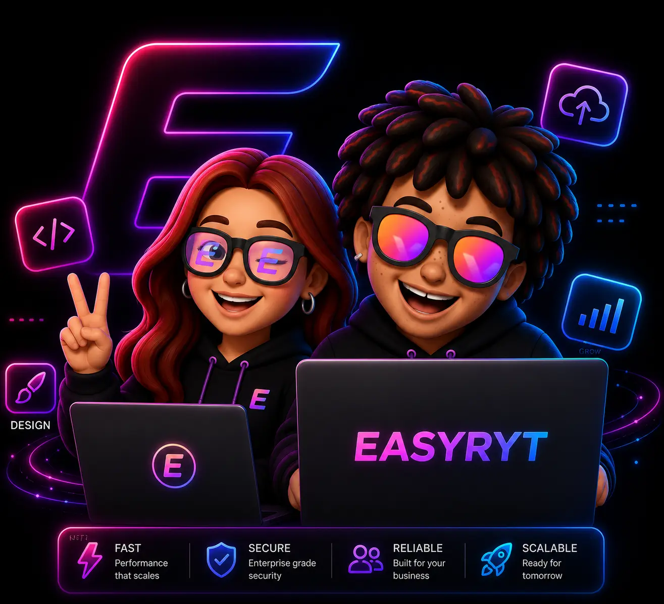 Fast execution process visual